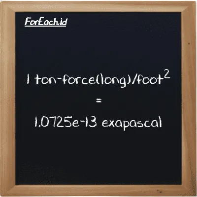 Example ton-force(long)/foot<sup>2</sup> to exapascal conversion (85 LT f/ft<sup>2</sup> to EPa)